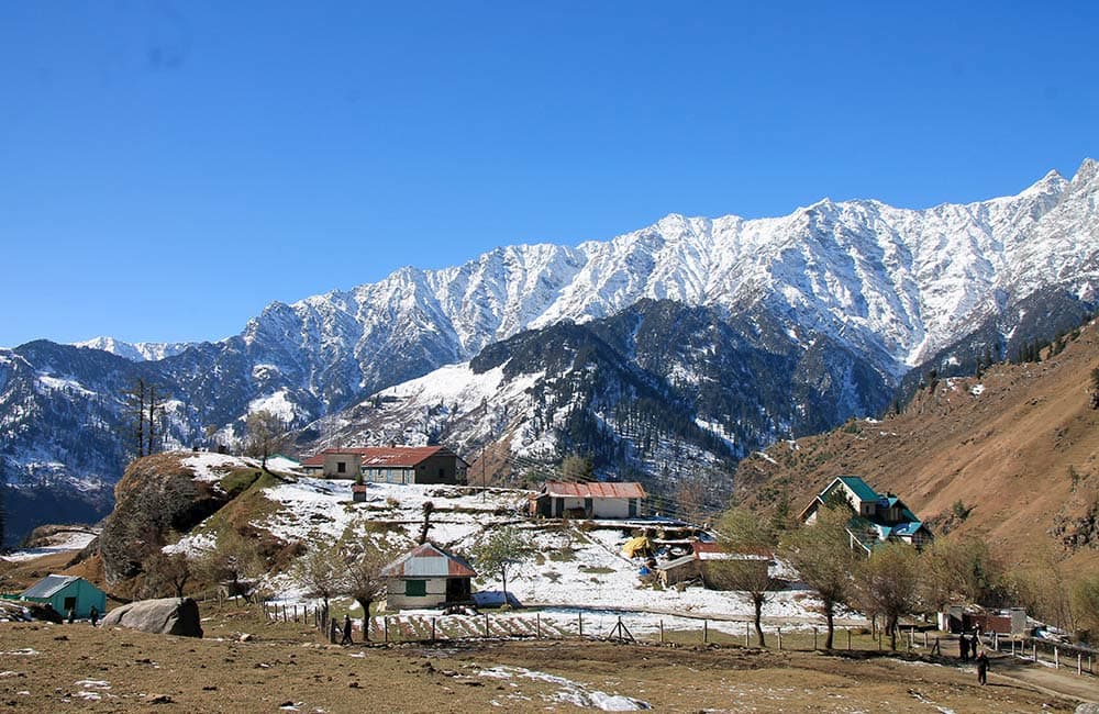 Places to VISIT in Manali